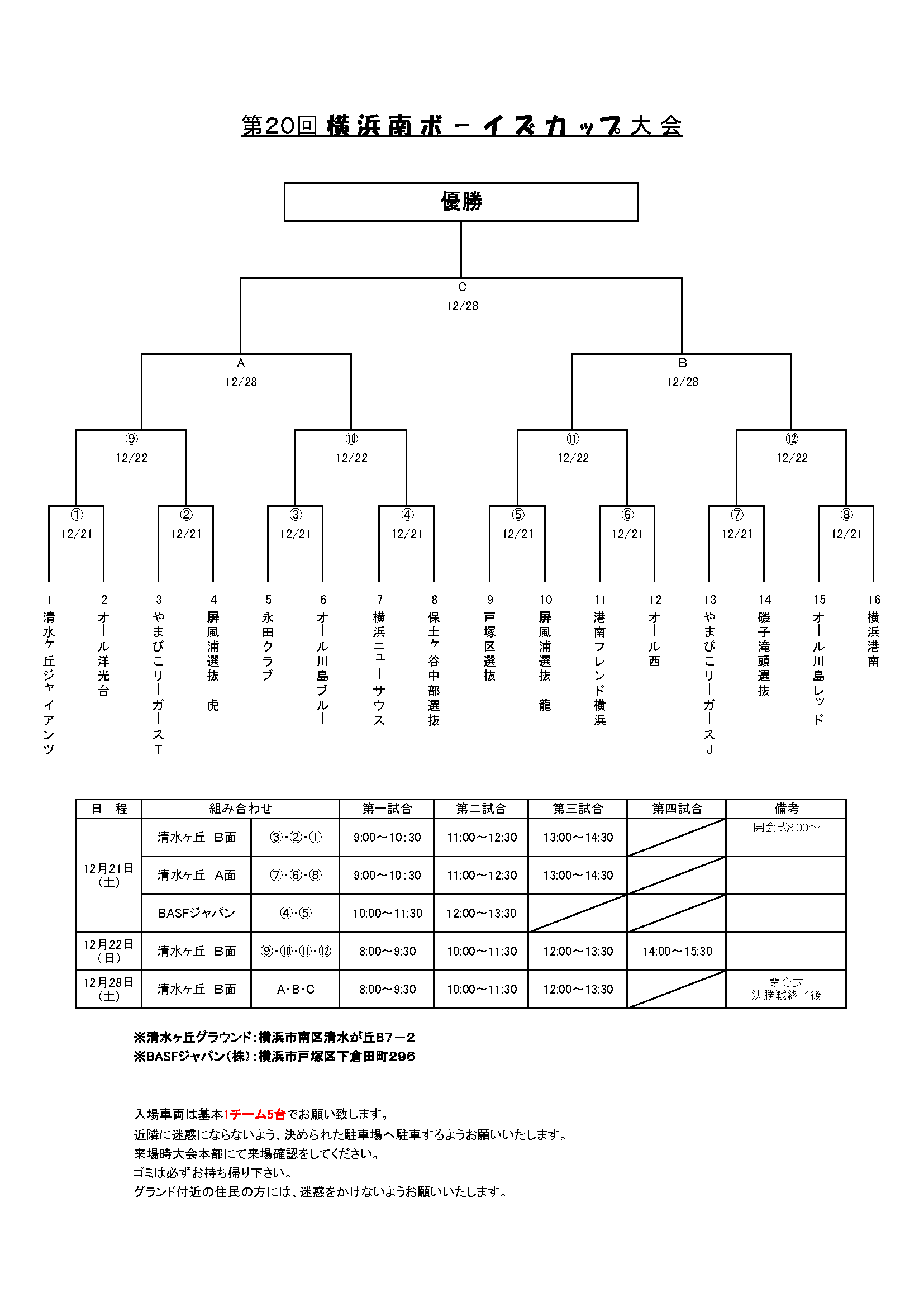 トーナメント表